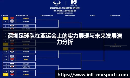 EMC易倍官方网站