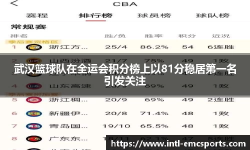 EMC易倍官方网站